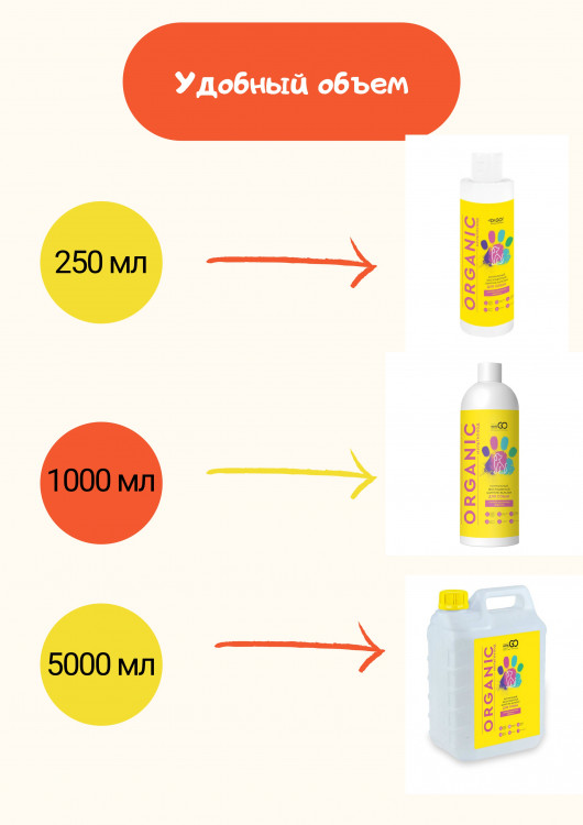 Dctr.Go Шампунь-бальзам для животных  Sнampoo Therapy "Мультиуход" 5000 мл в Иркутске